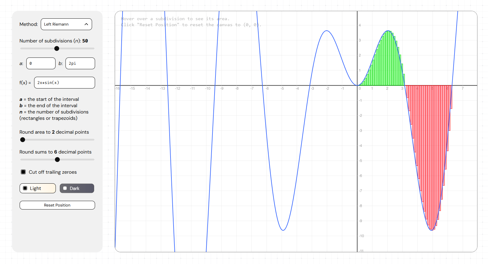 example graph